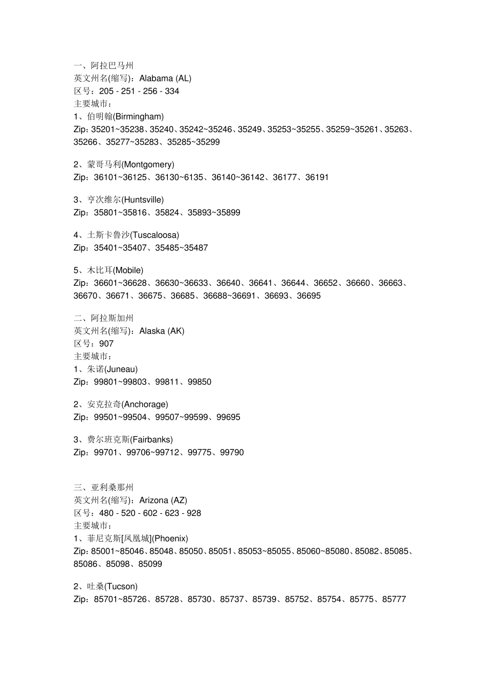 美国各州邮政编码大全_第1页