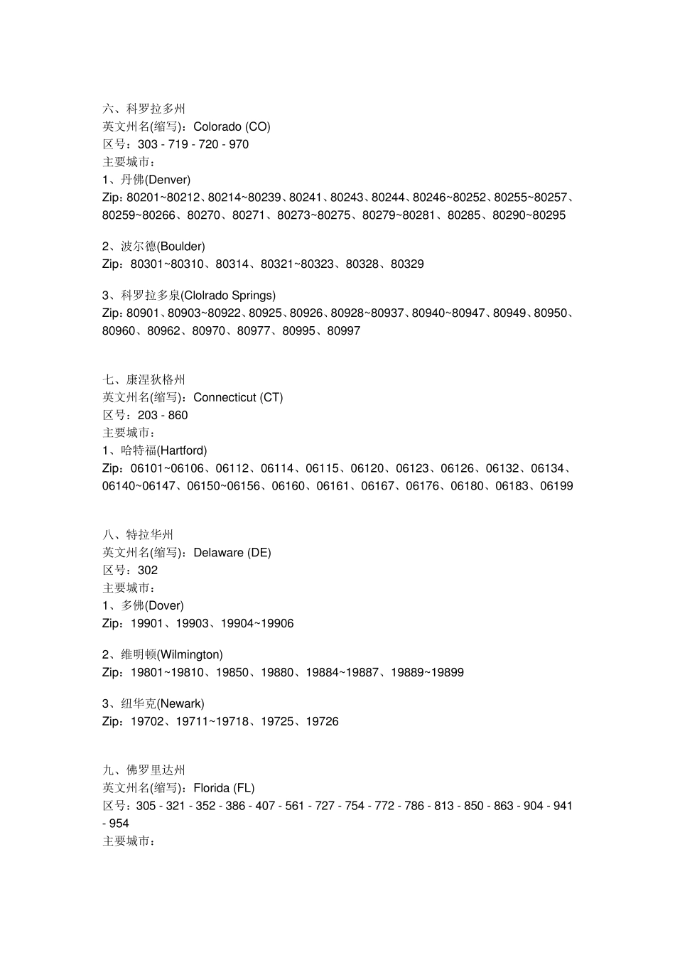 美国各州邮政编码大全_第3页