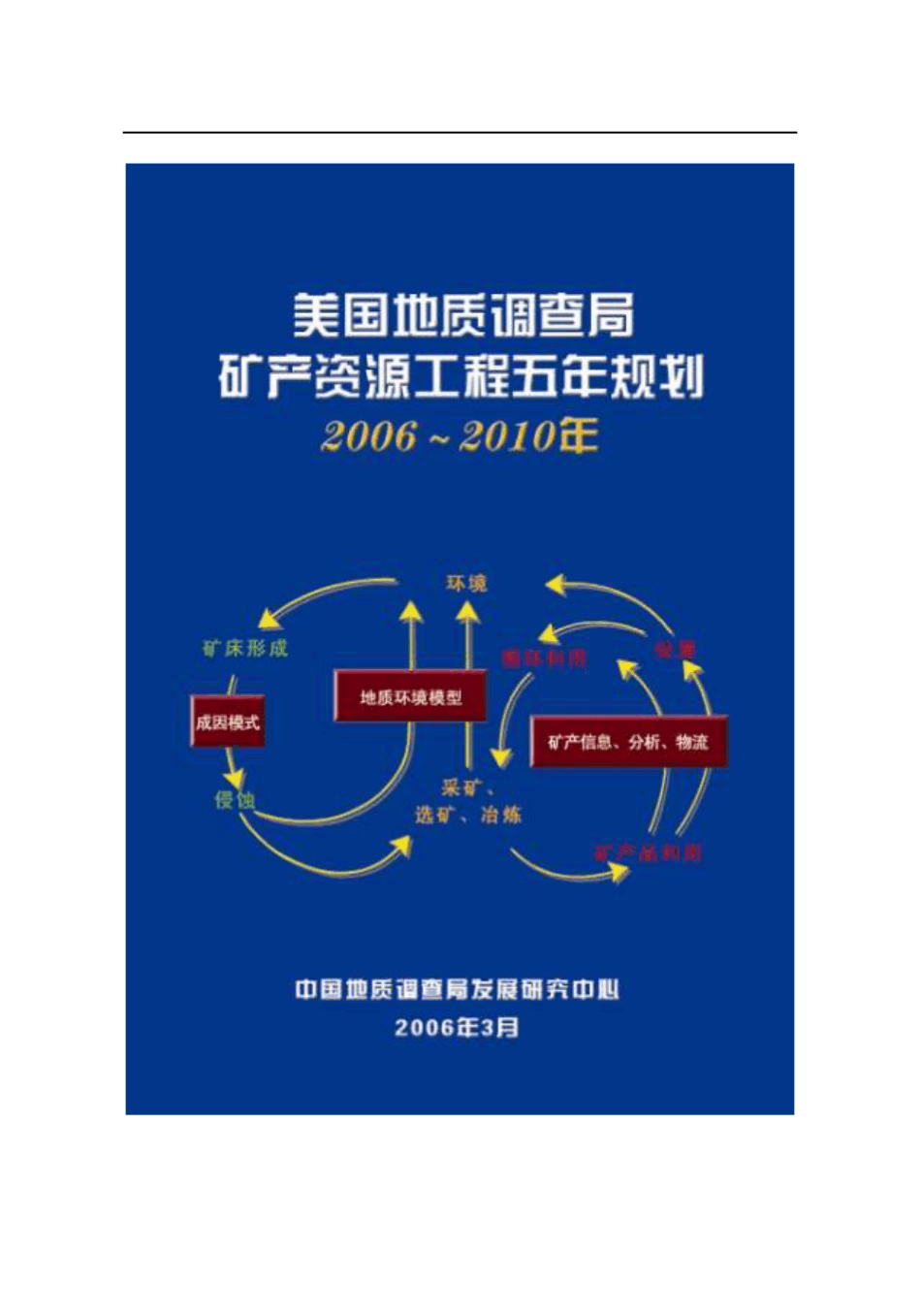 美国地质调查局_第1页