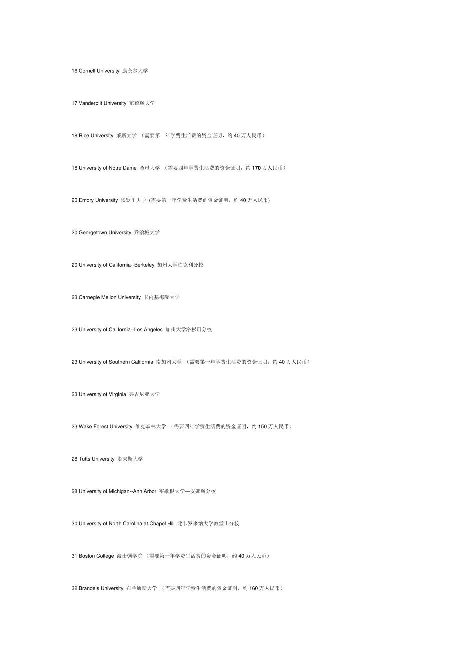 美国大学本科申请财务证明要求_第2页