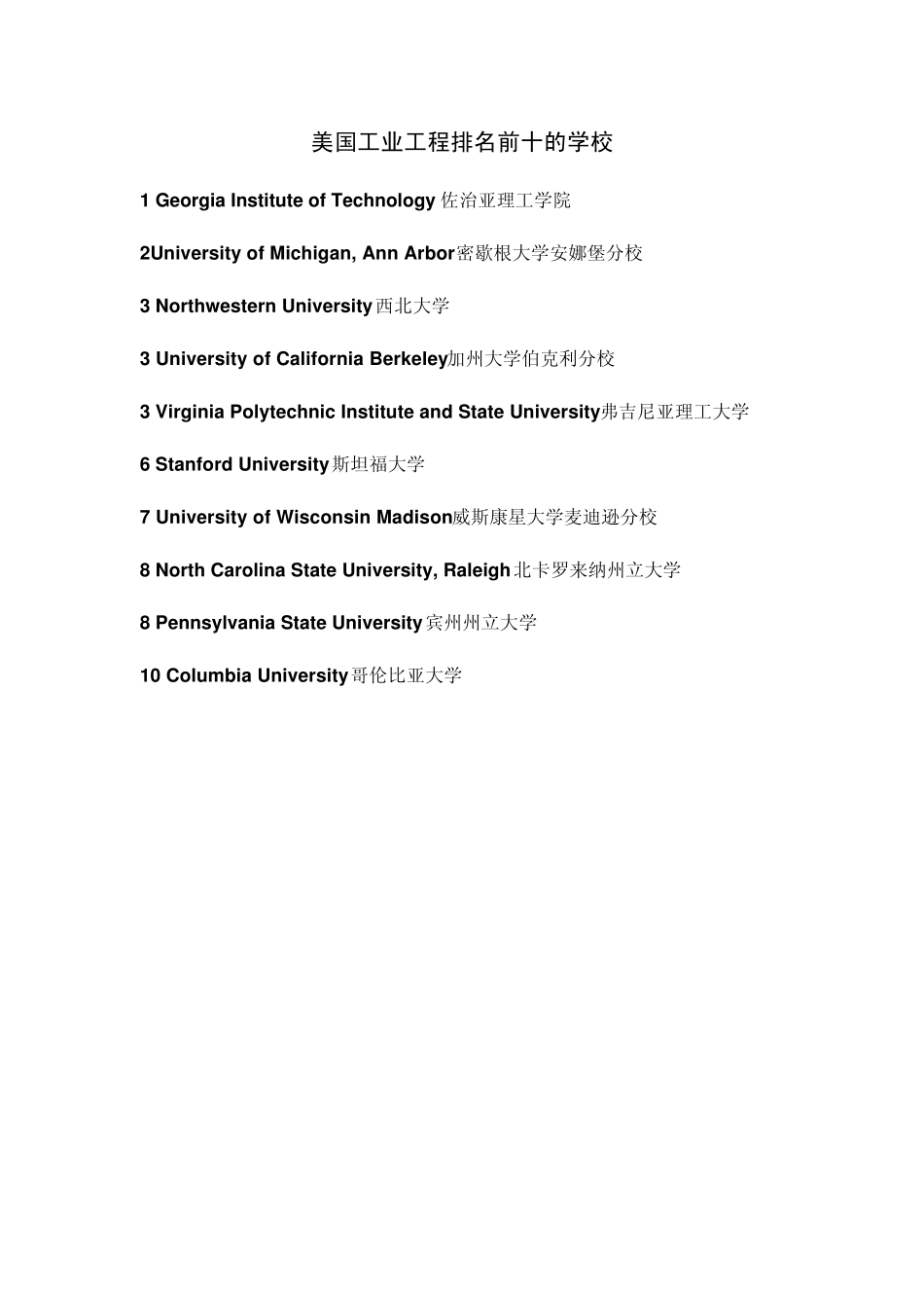 美国学校工业工程排名_第1页