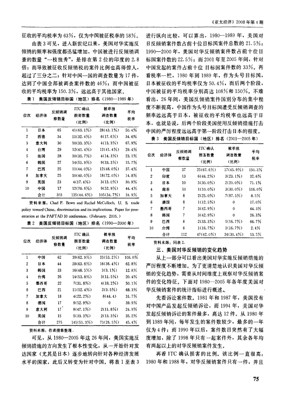 美国对华反倾销的统计分析_第2页