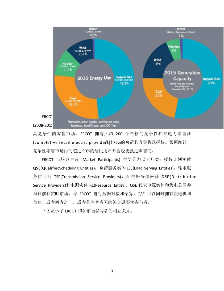 美国德州电力市场综述_第3页