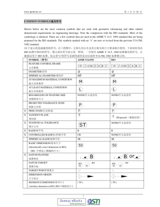 美国形位公差标注规定及意义(中英文对照)