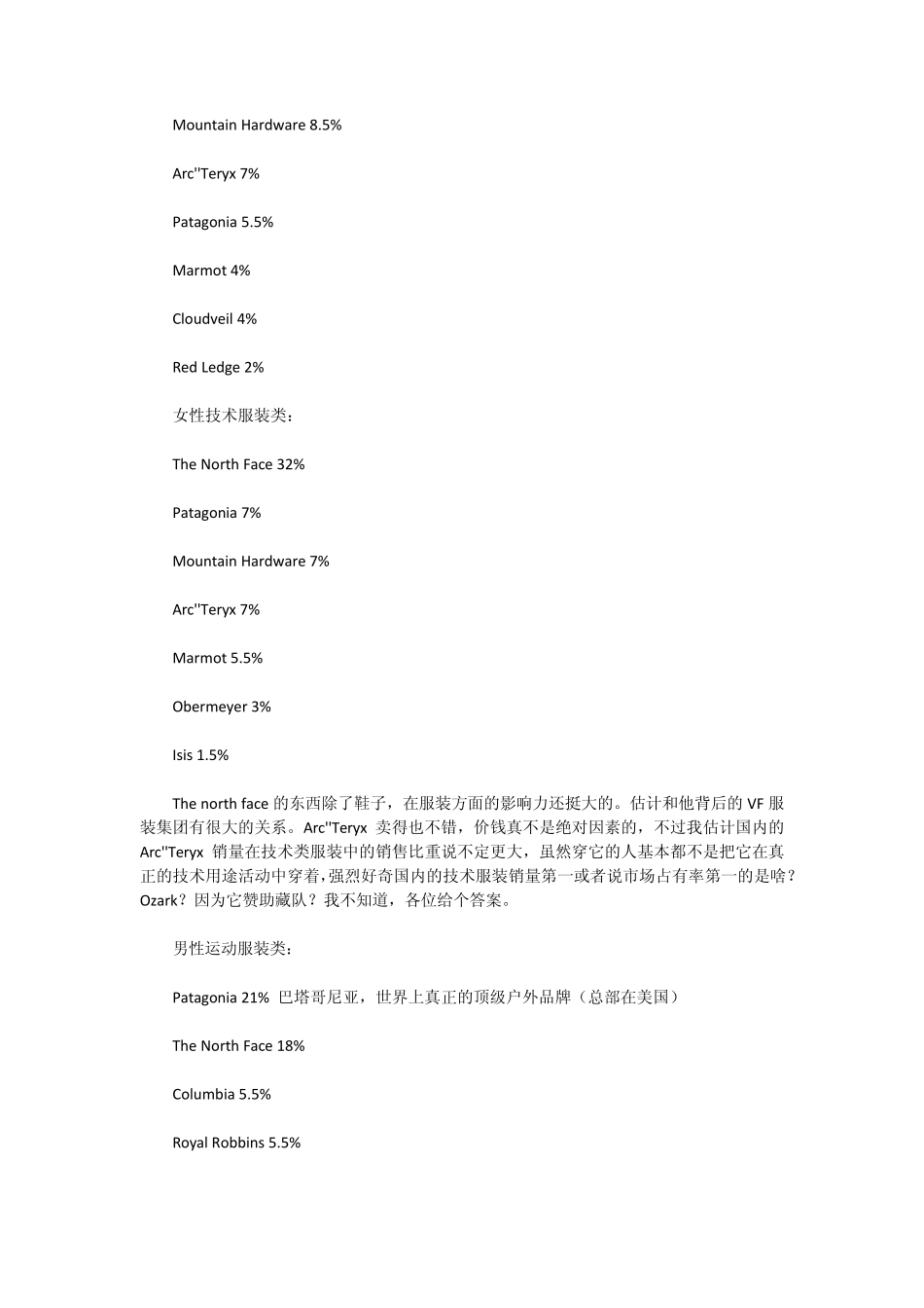 美国户外用品市场排名_第3页