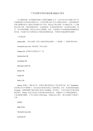 美国户外用品市场排名