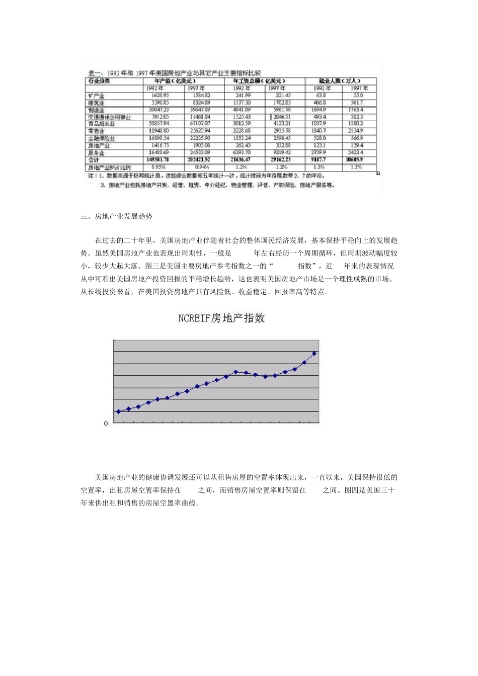 美国房地产基本制度和市场情况_第3页