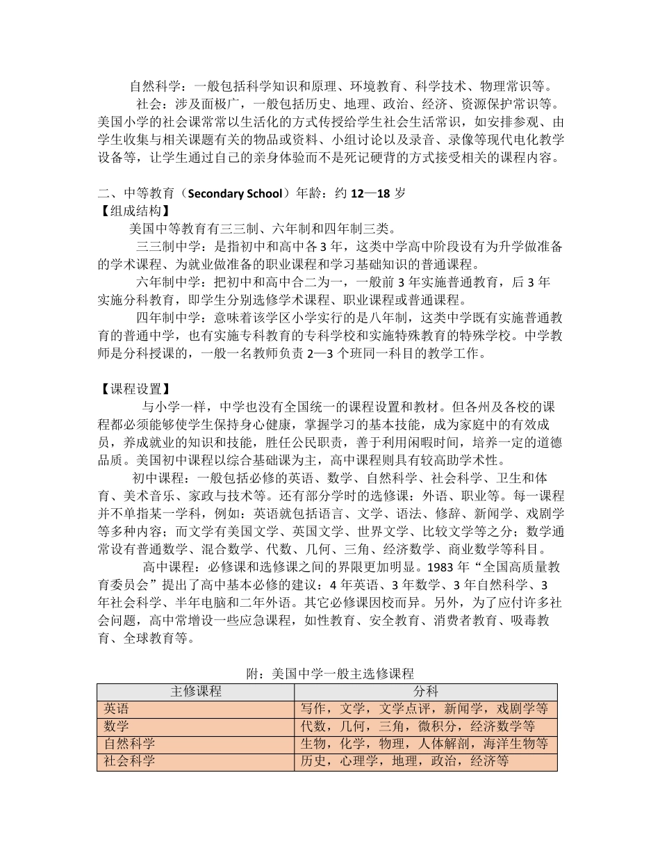 美国教育体系简介_第2页