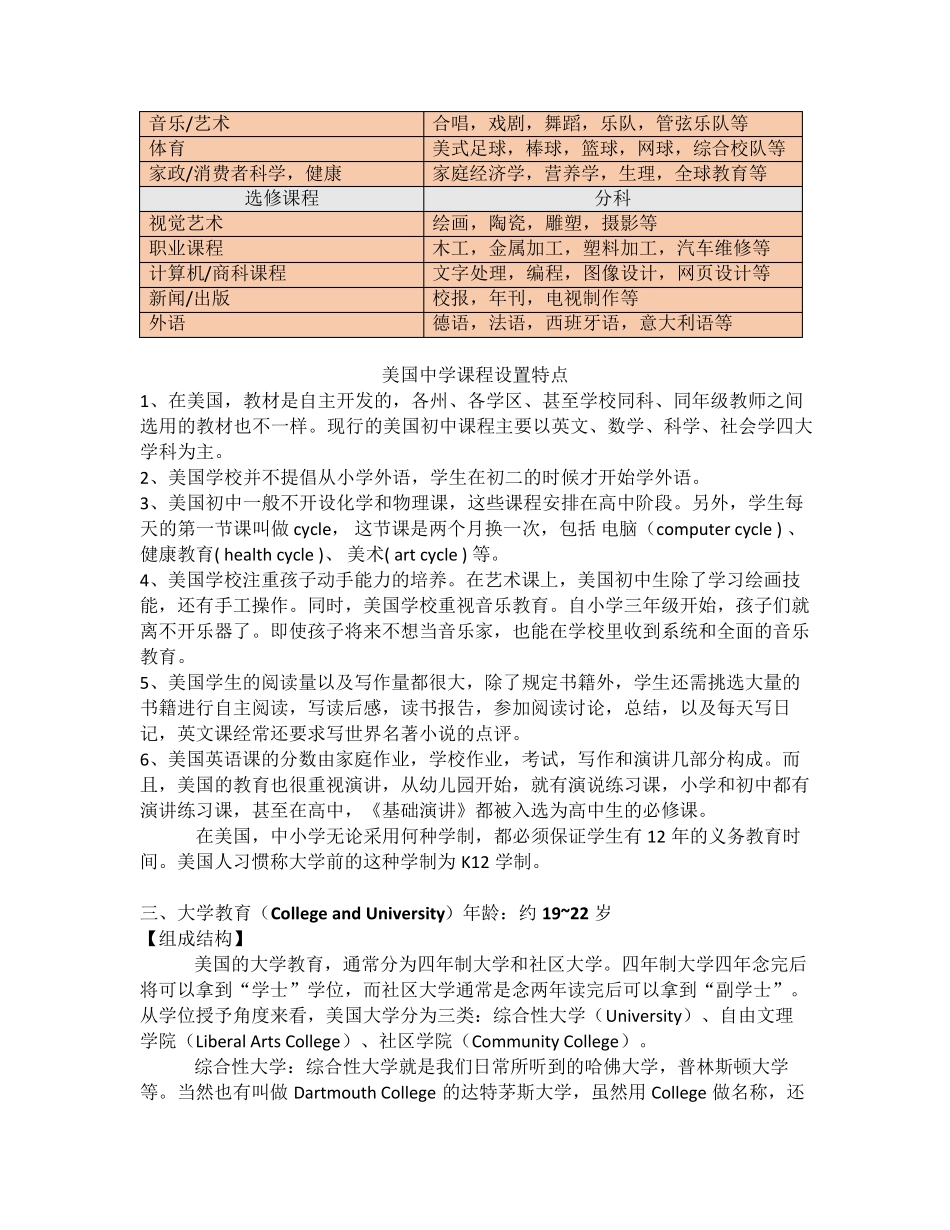 美国教育体系简介_第3页