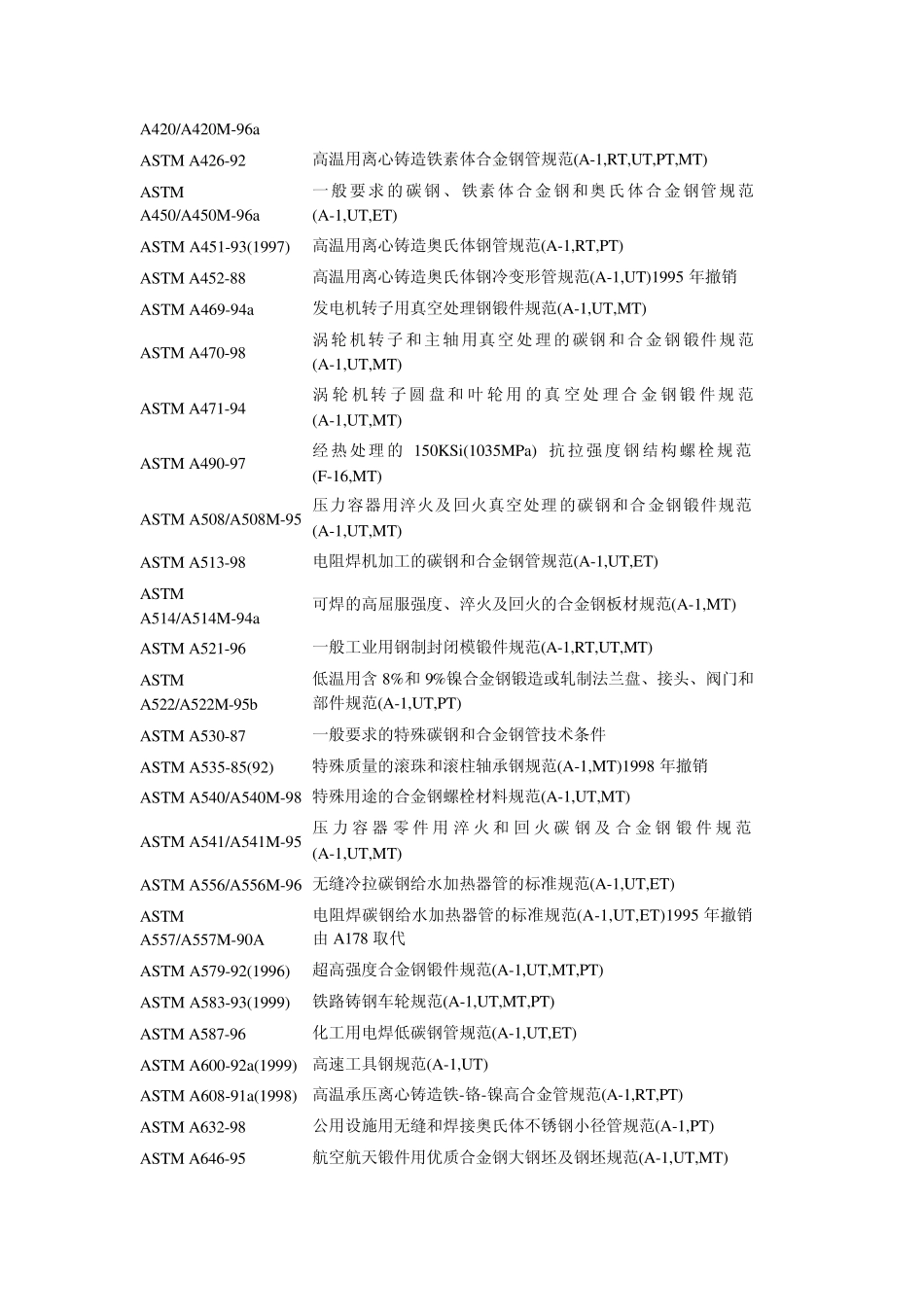 美国无损检测_第2页