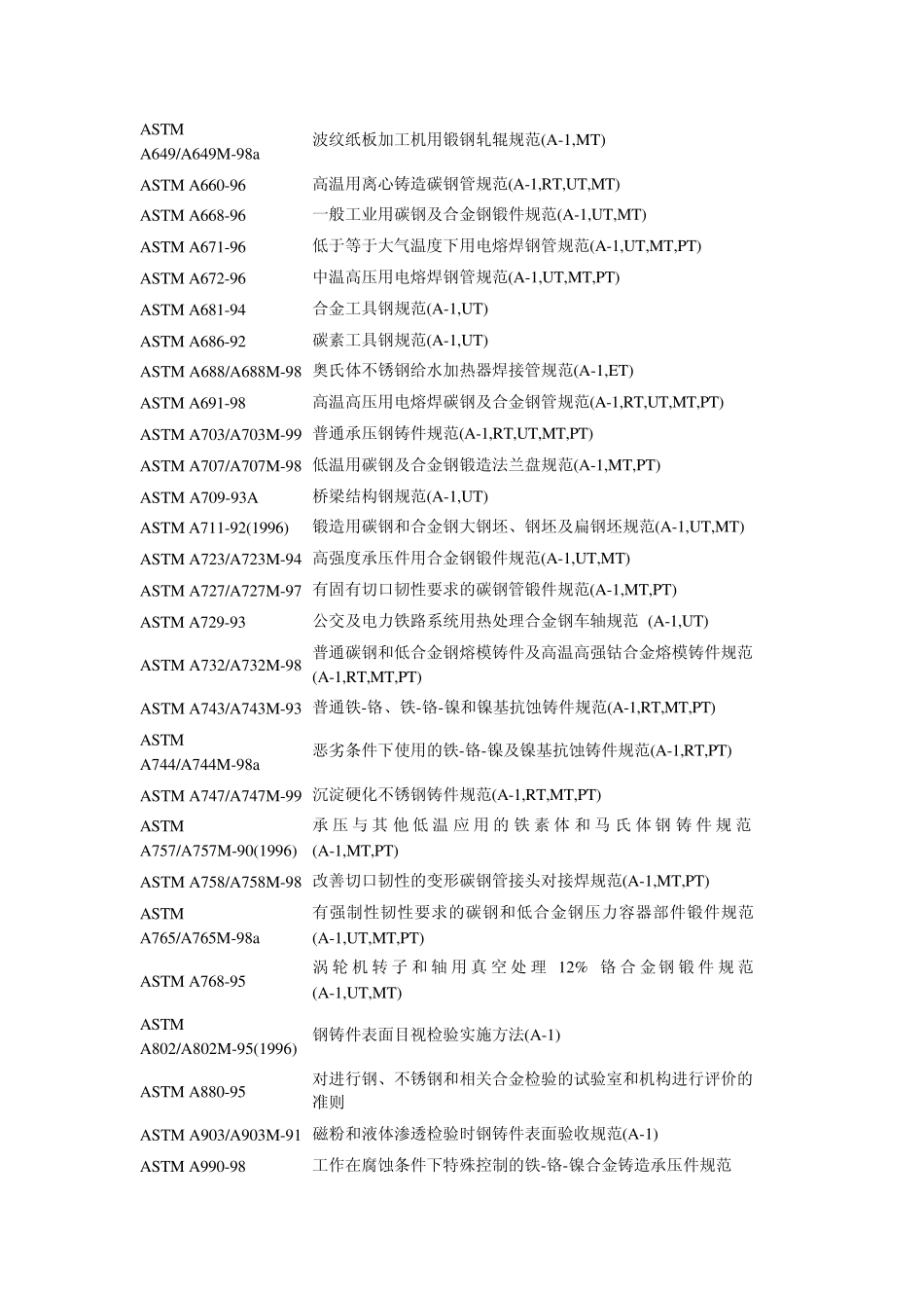 美国无损检测_第3页