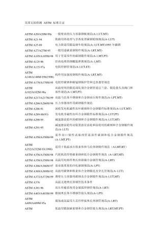 美国无损检测