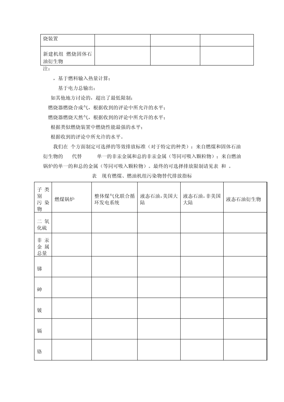 美国最新的空气污染环保排放标准火力发电厂中美环保标准对比_第3页