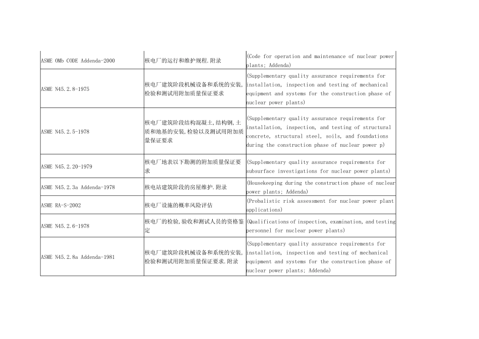 美国核电标准(ASME)_第2页