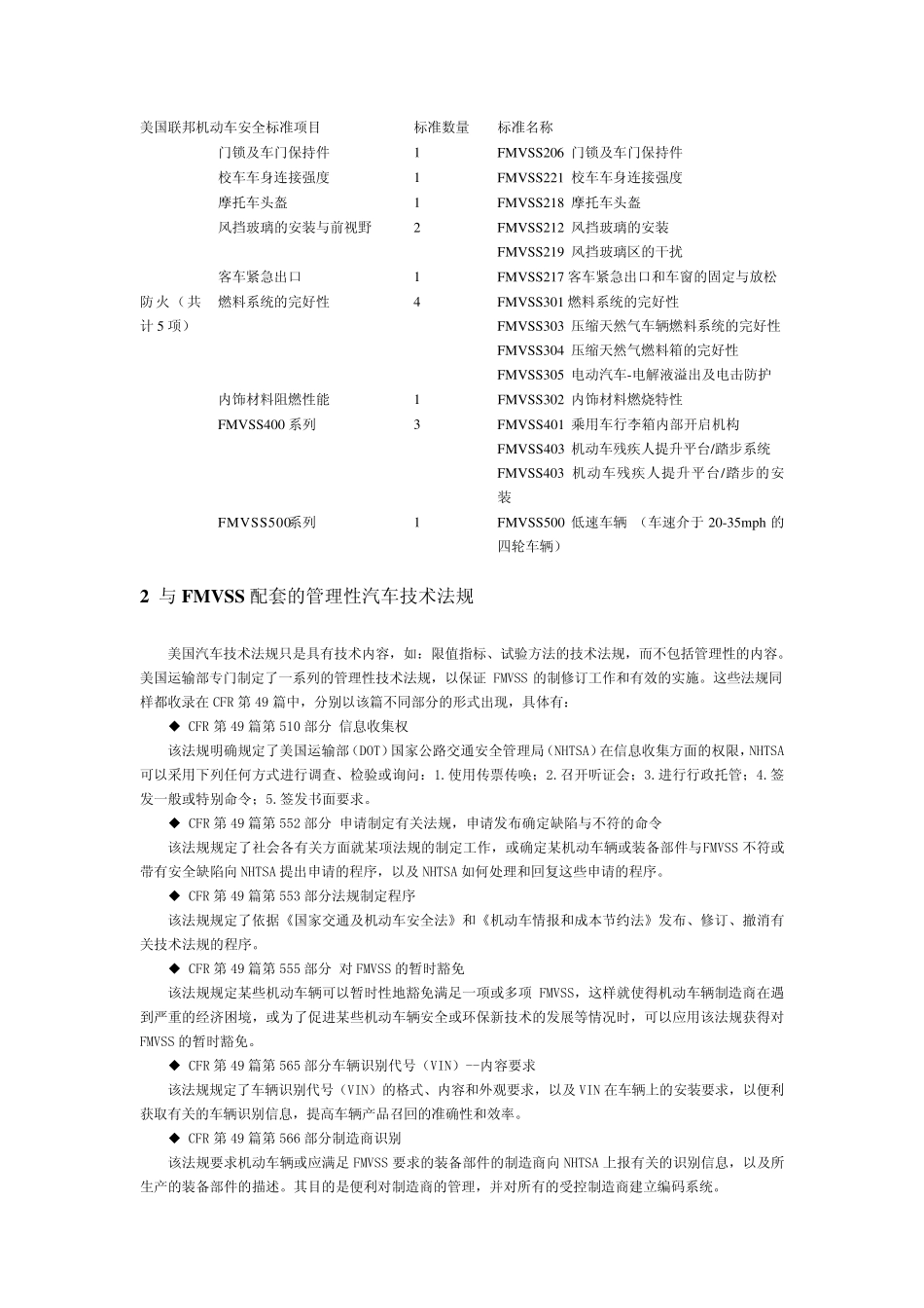 美国汽车产品市场准入制度_第3页