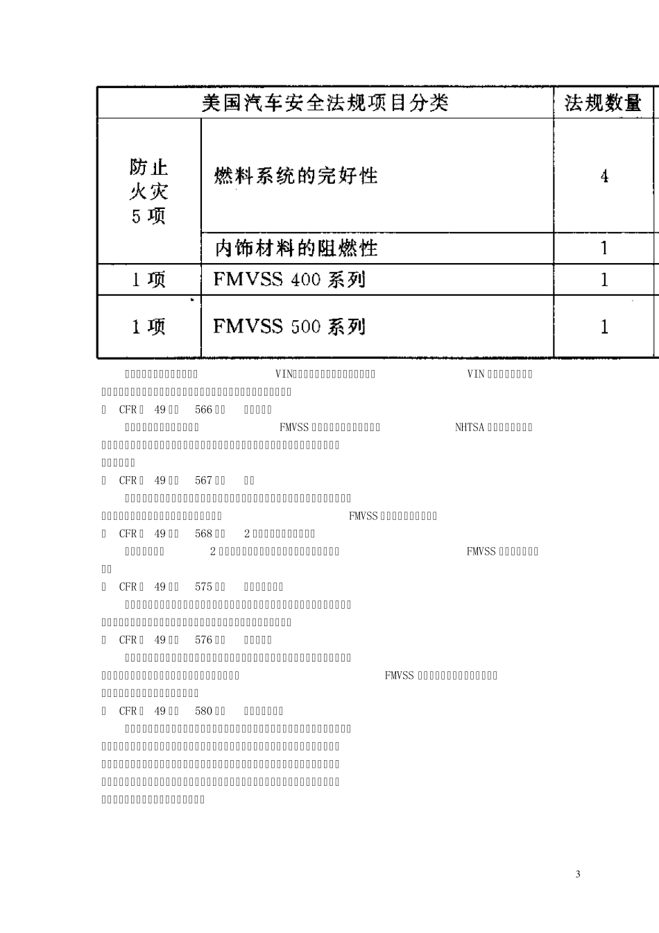 美国汽车法律法规介绍_第3页