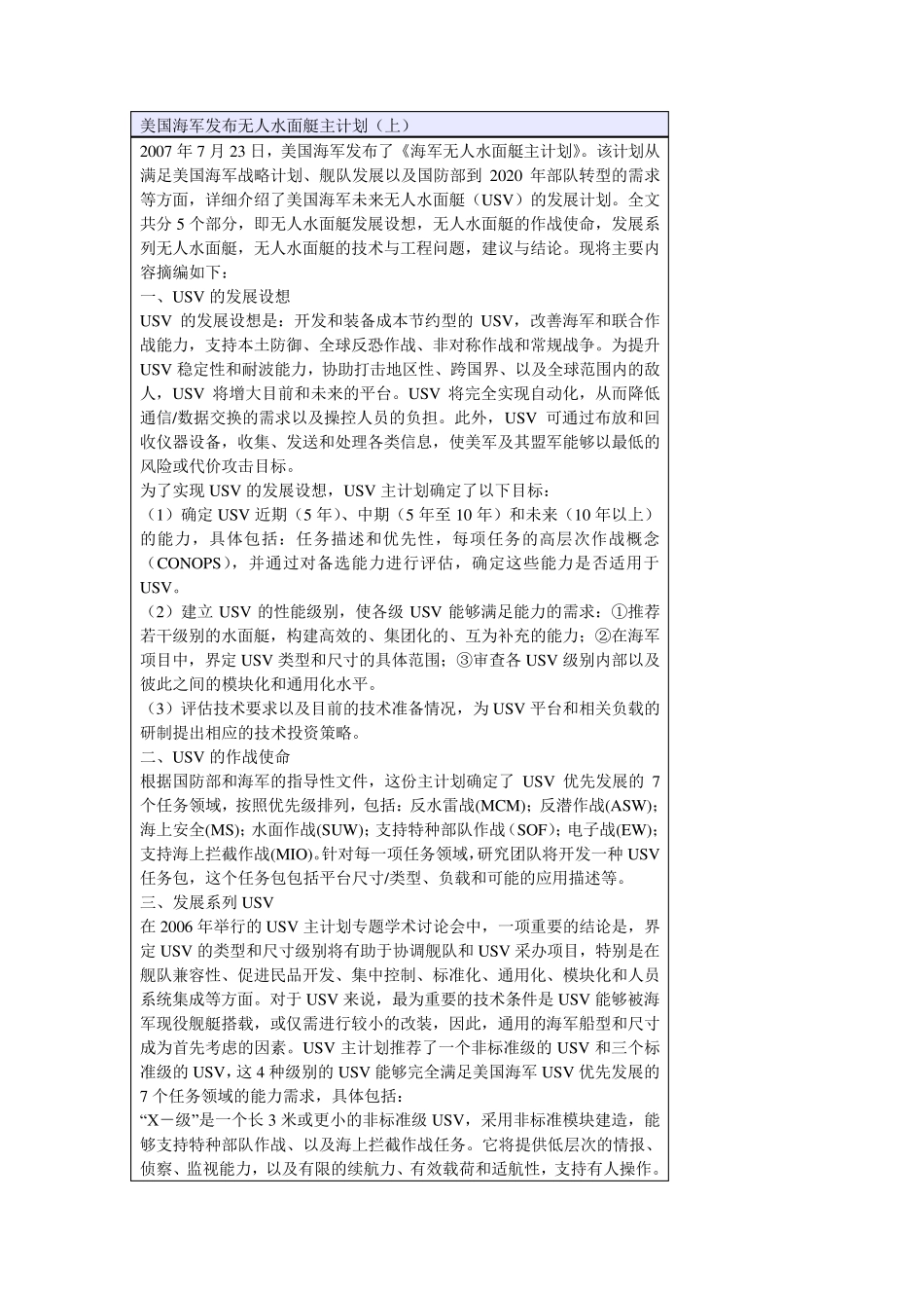 美国海军发布无人水面艇主计划_第1页