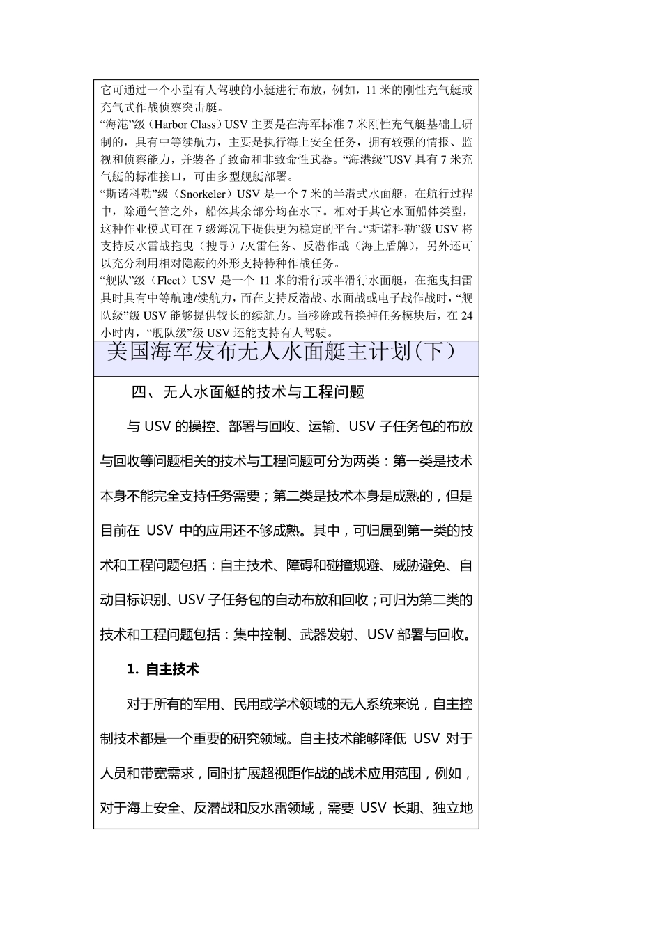 美国海军发布无人水面艇主计划_第2页