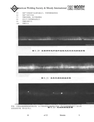 美国焊接学会—焊接检验工艺学_部分4