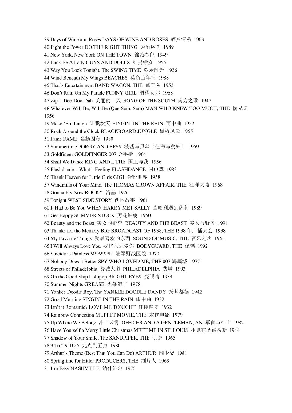 美国电影协会评出100首电影史上最经典的歌曲_第2页