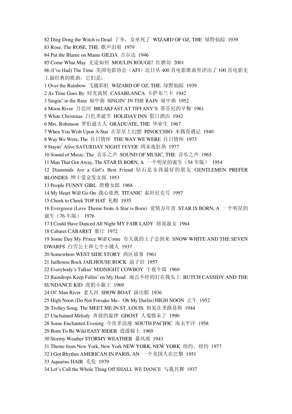 美国电影协会评出100首电影史上最经典的歌曲_第3页
