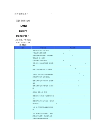 美国电池标准(ANSIbatterystandards)