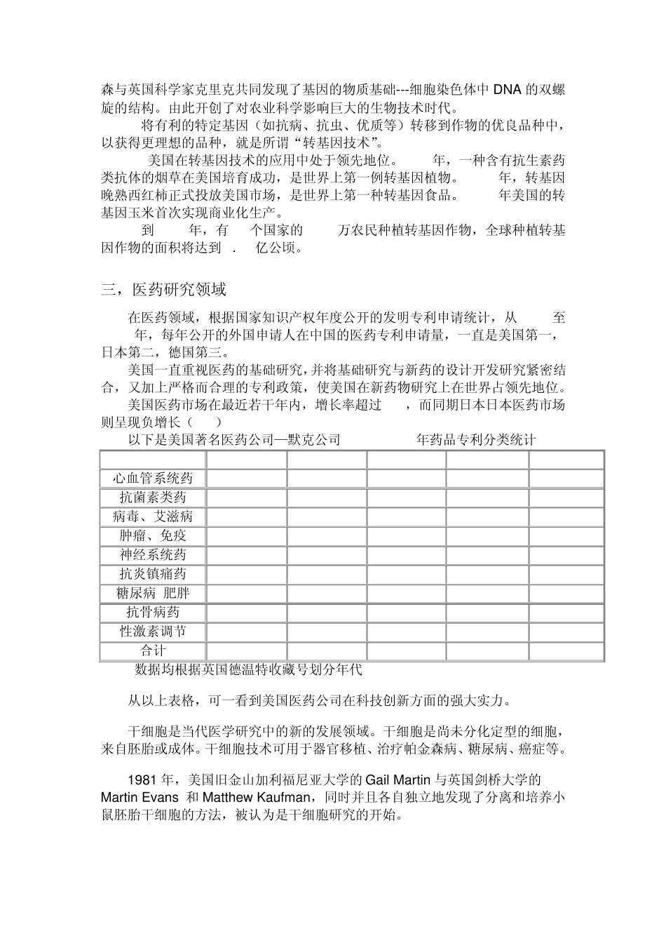 美国的科技创新精神_第3页