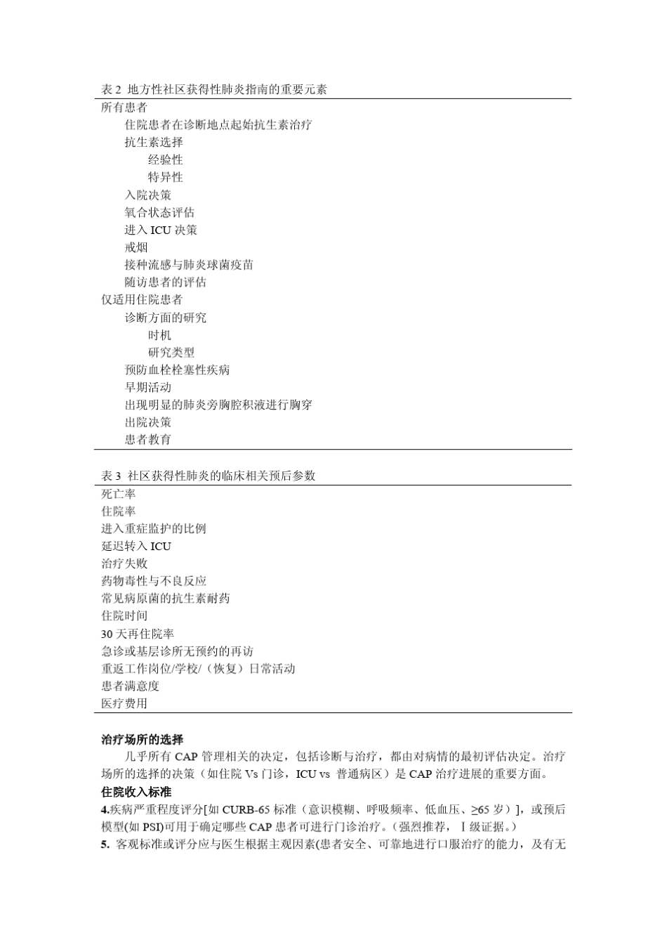 美国社区获得性肺炎指南中文_第2页