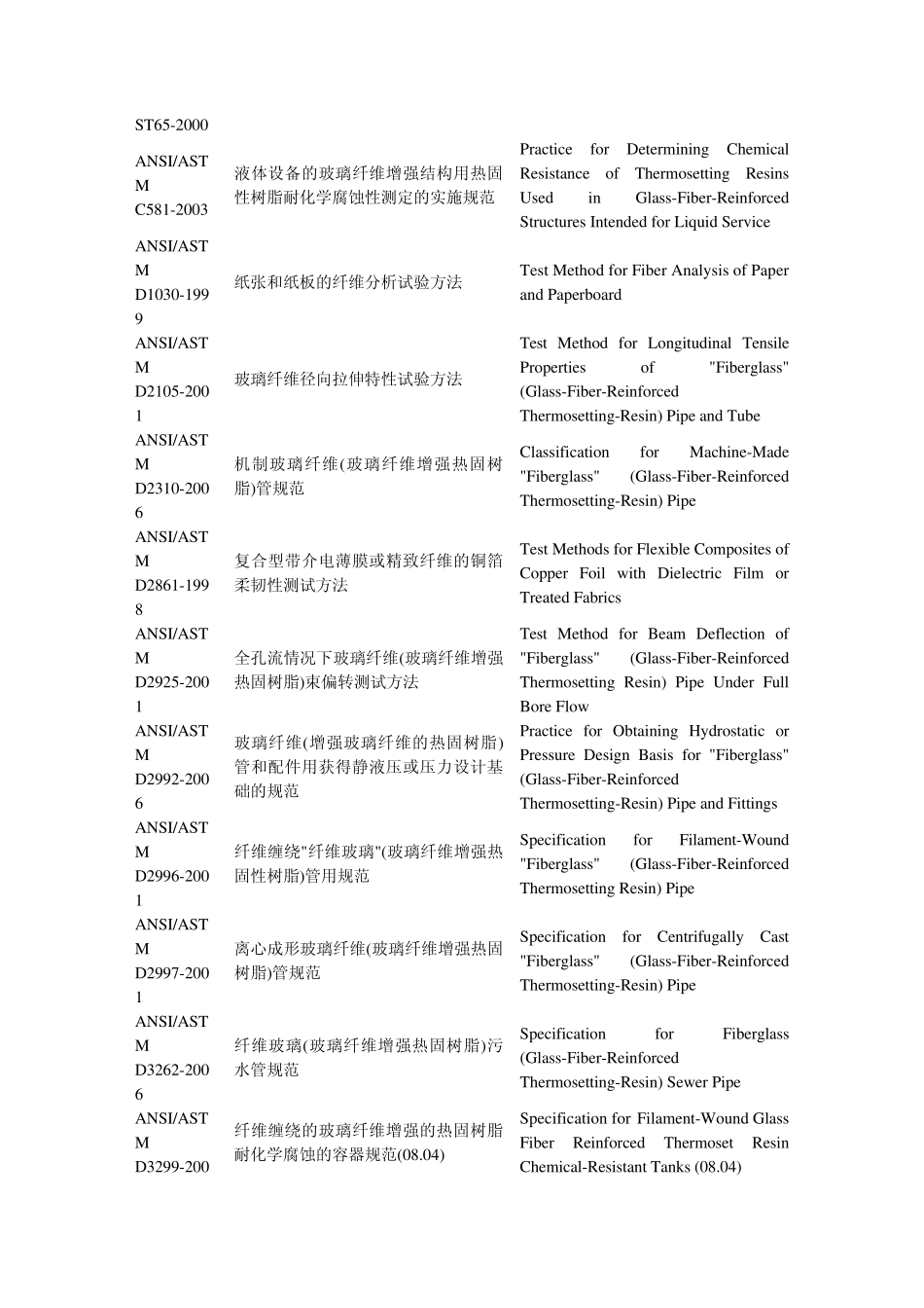 美国纤维标准_第3页