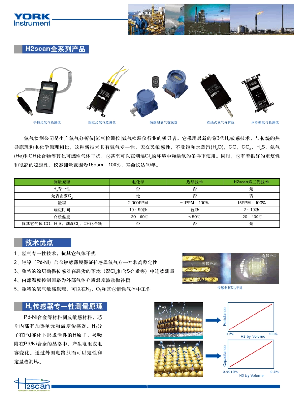 美国约克公司产品手册_第2页