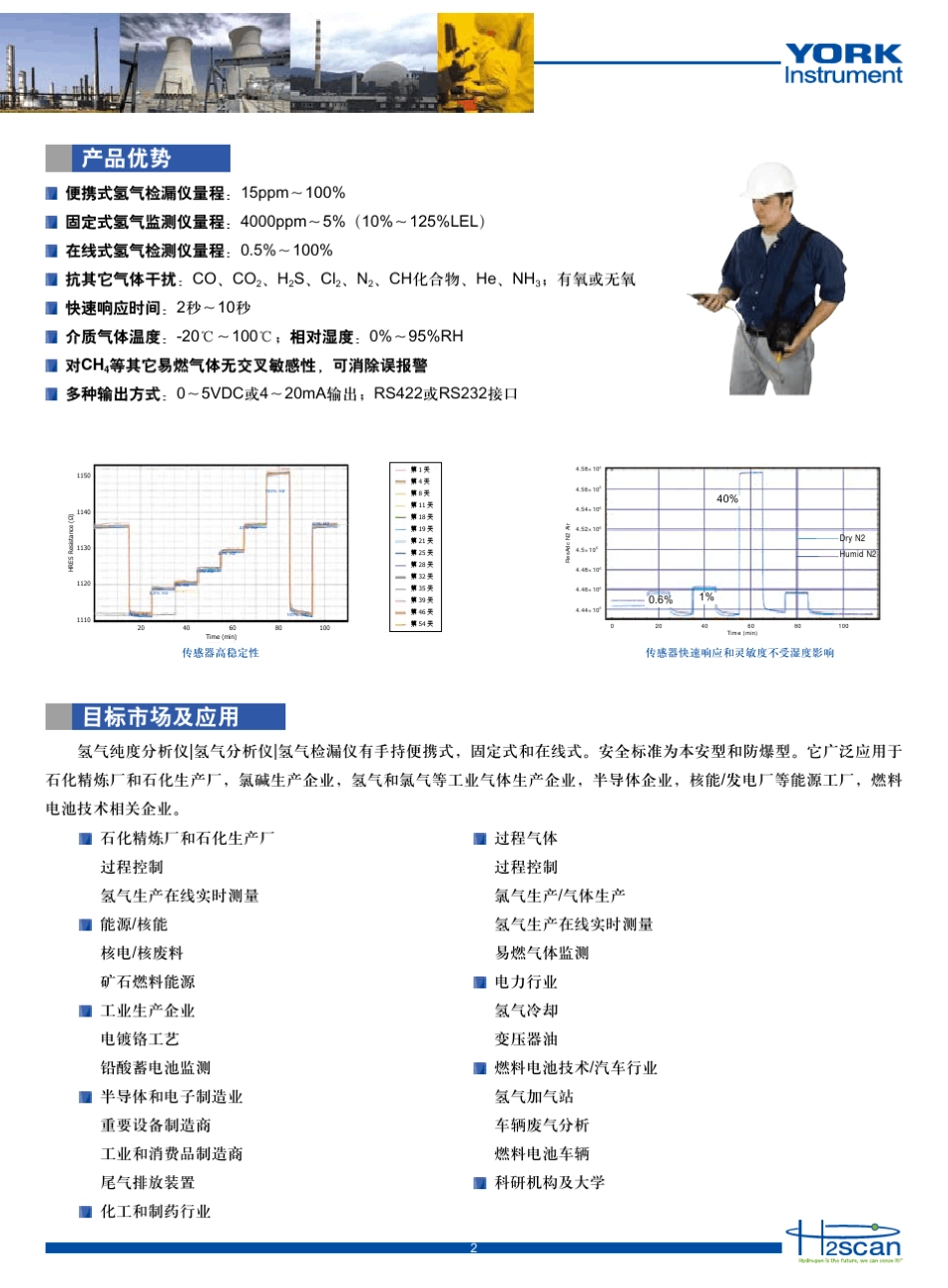 美国约克公司产品手册_第3页