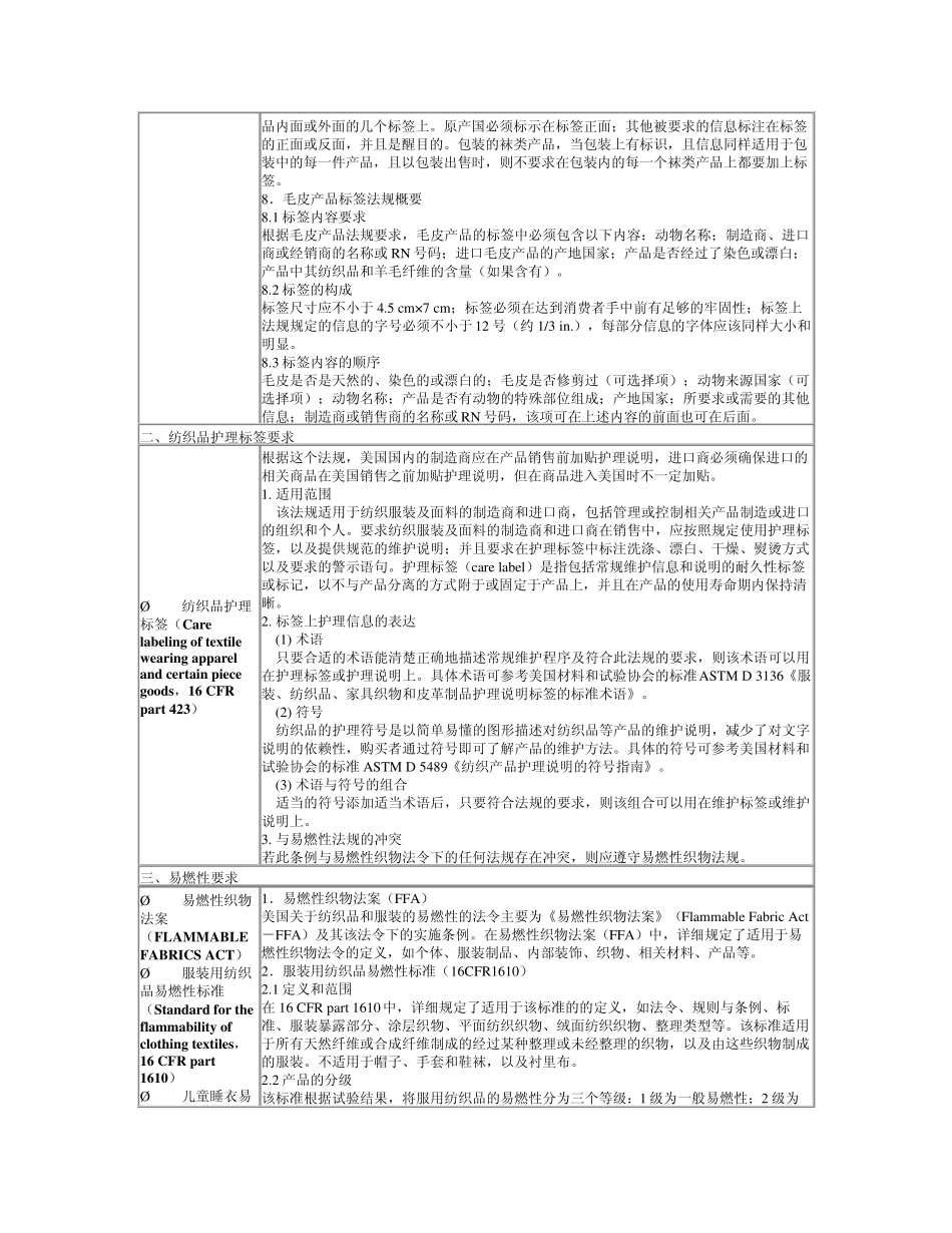 美国纺织品法规_第3页