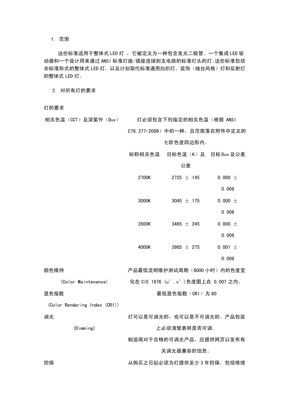 美国能源之星整体式LED灯认证_第1页