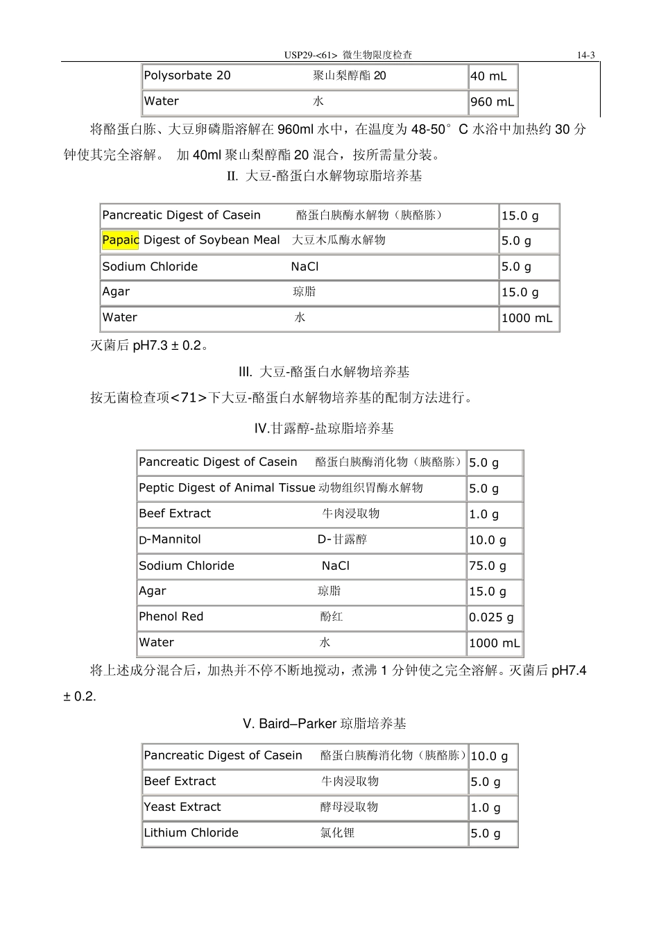 美国药典29微生物限度检查_第3页