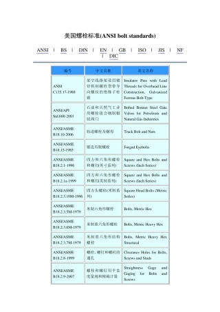 美国螺栓标准(ANSIboltstandards)