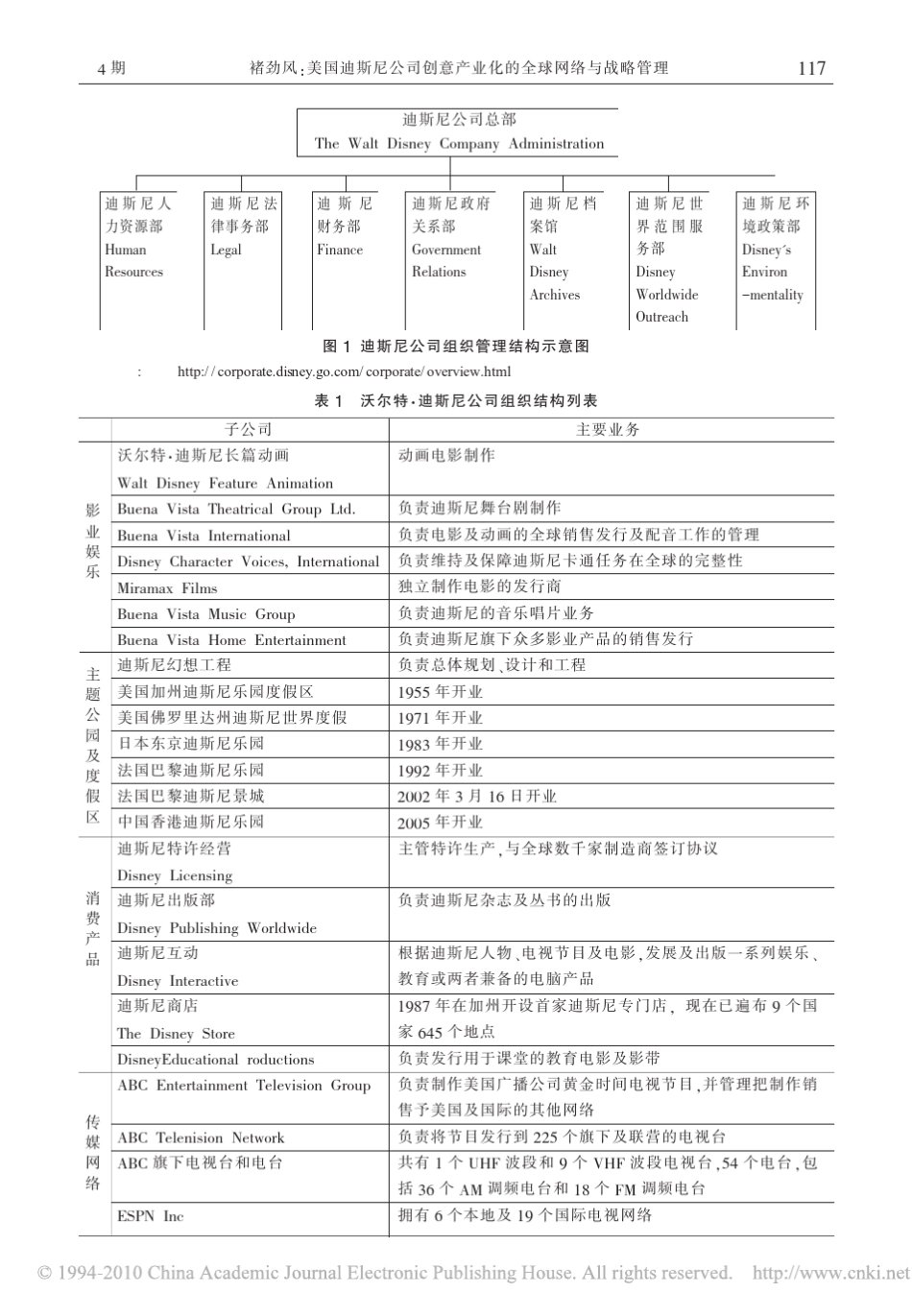 美国迪斯尼公司创意产业化的全球网络与战略管理_第3页