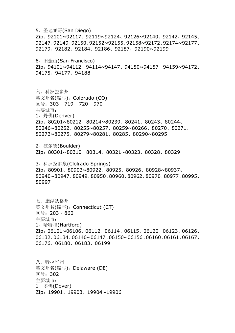 美国邮政编码_第3页