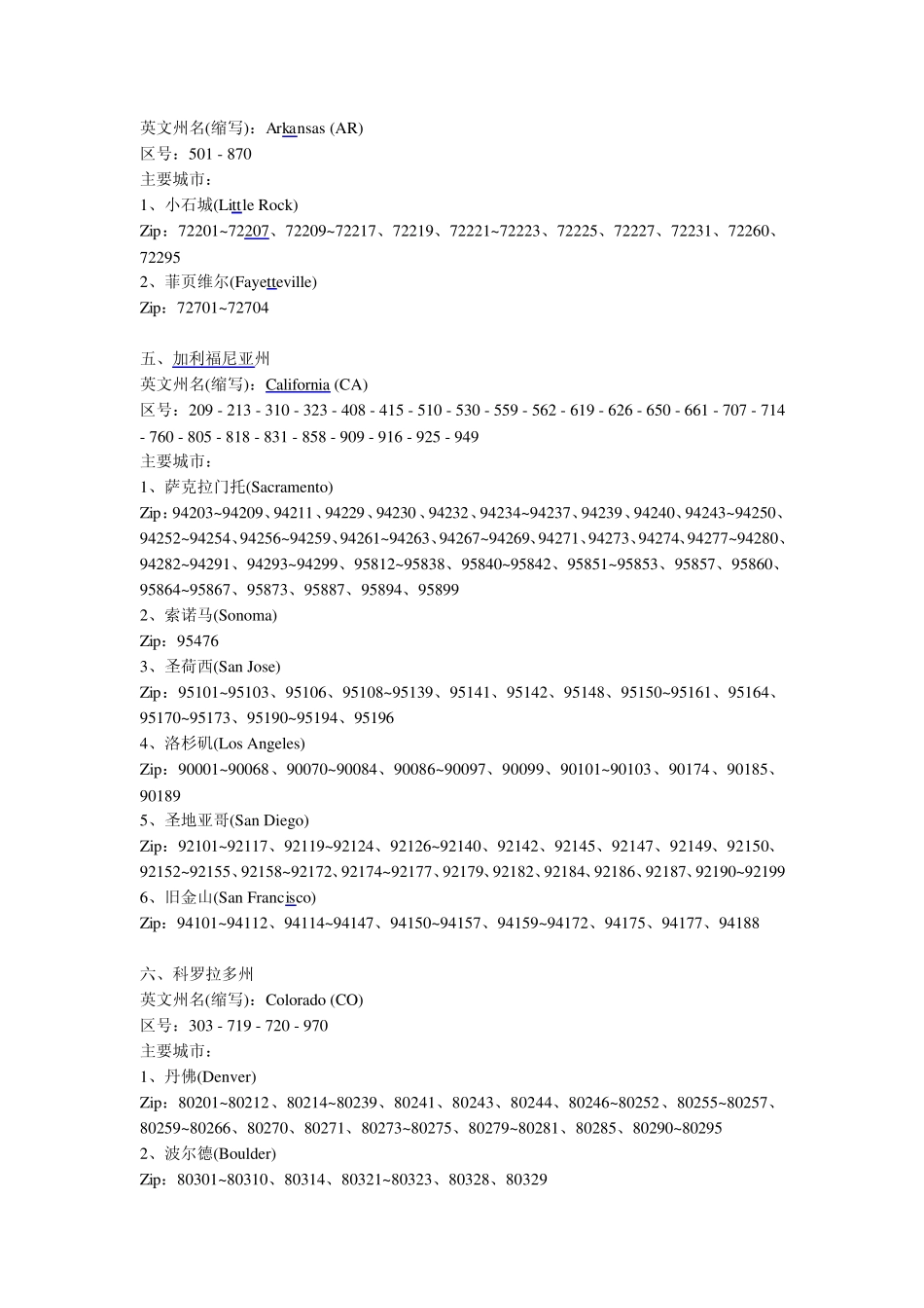 美国邮政编码大全与区号_第2页