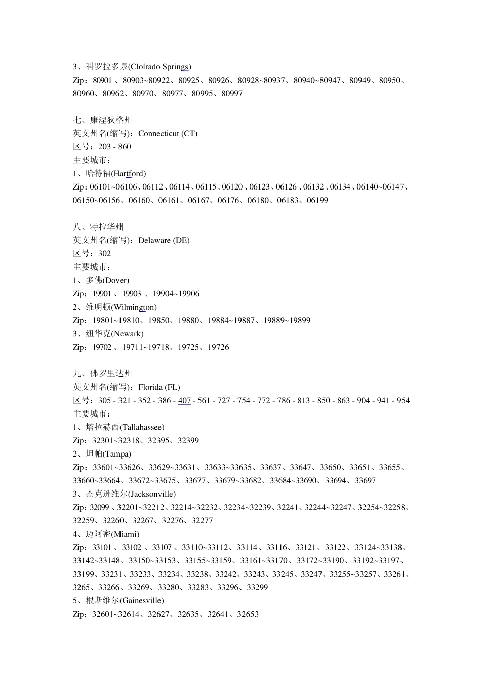 美国邮政编码大全与区号_第3页