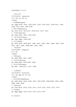 美国邮政编码大全与区号