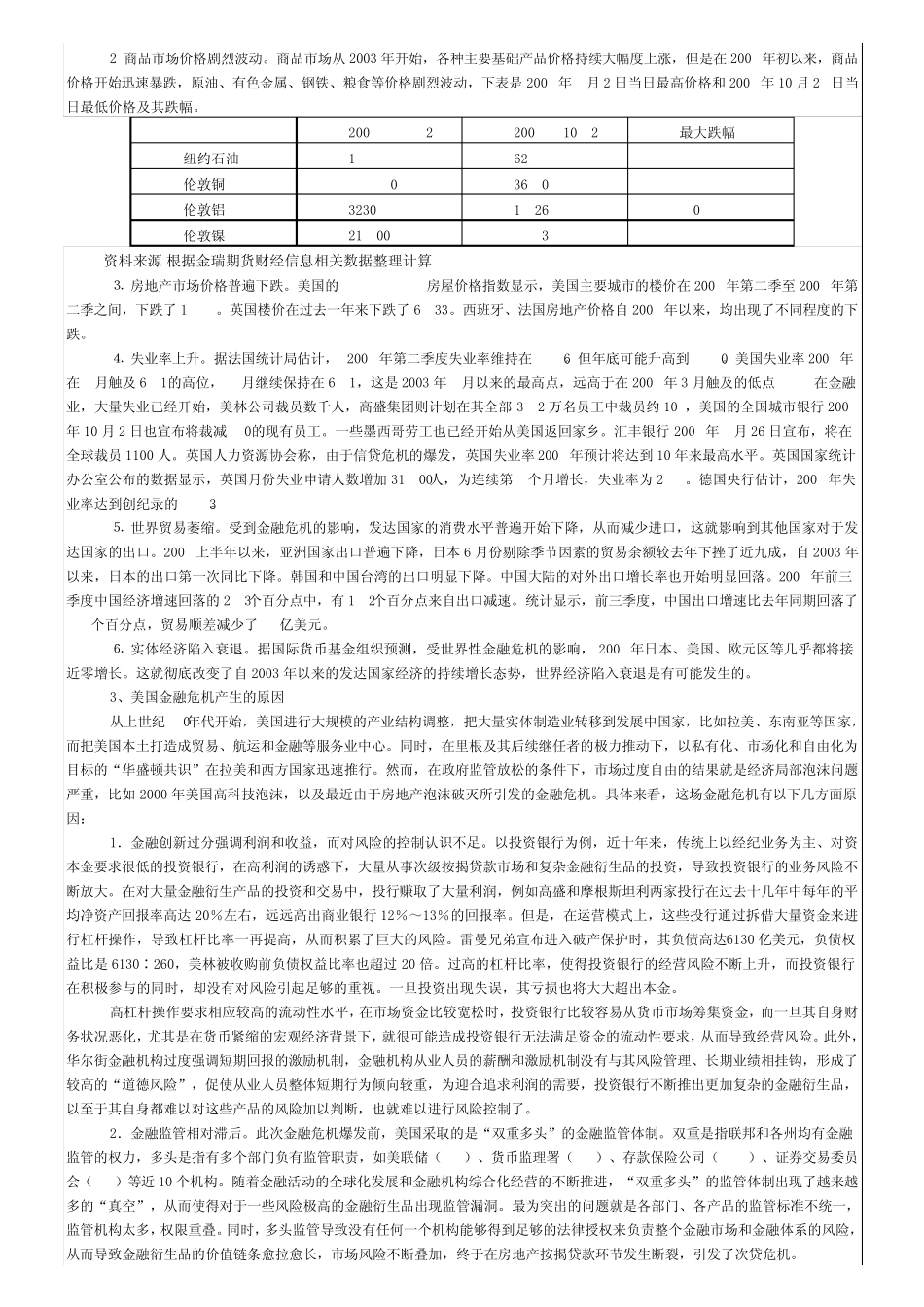 美国金融危机及其对我国的影响_第3页