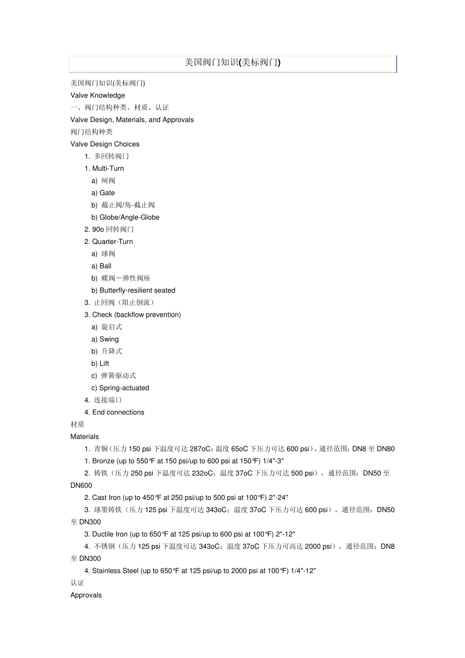 美国阀门知识_第1页
