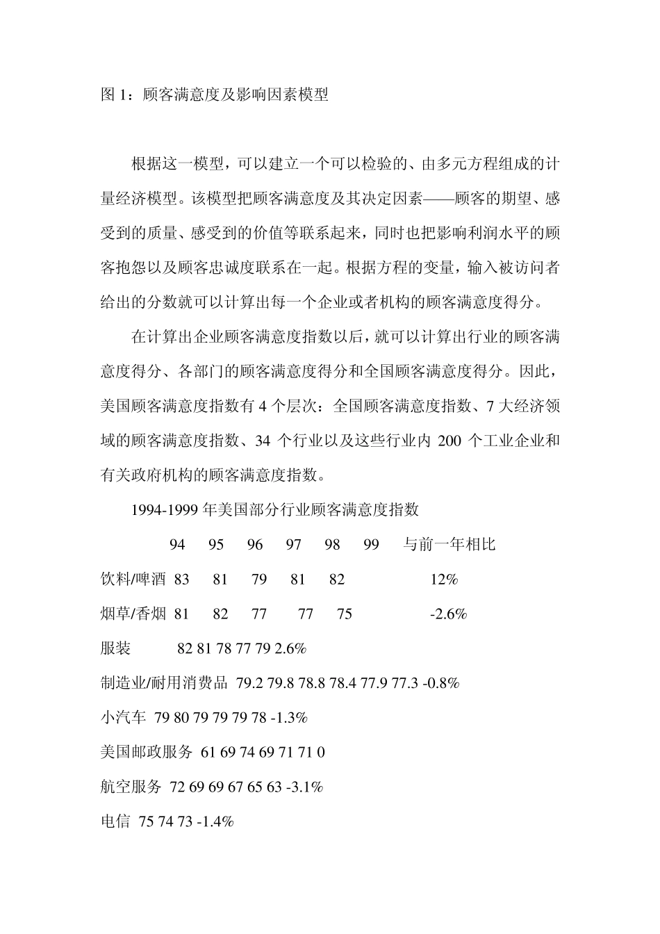 美国顾客满意度指数ACSI介绍_第3页