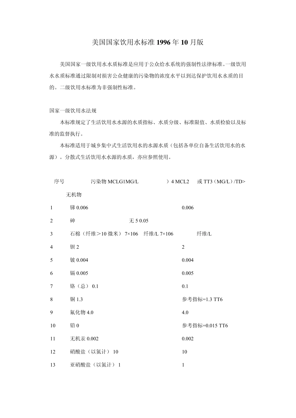 美国饮用水标准_第1页