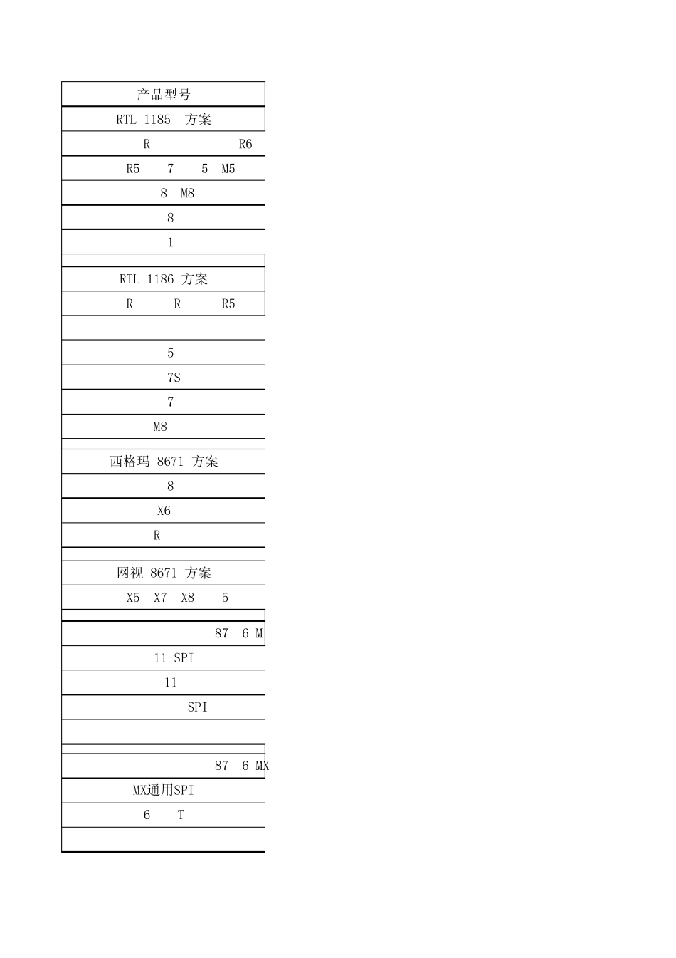 美如画最新固件列表2014.1.10_第1页