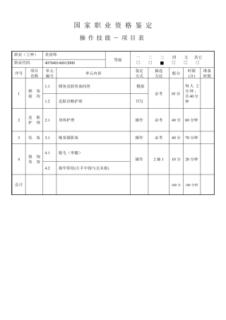 美容师(三级)操作技能项目表、细目表、试题表