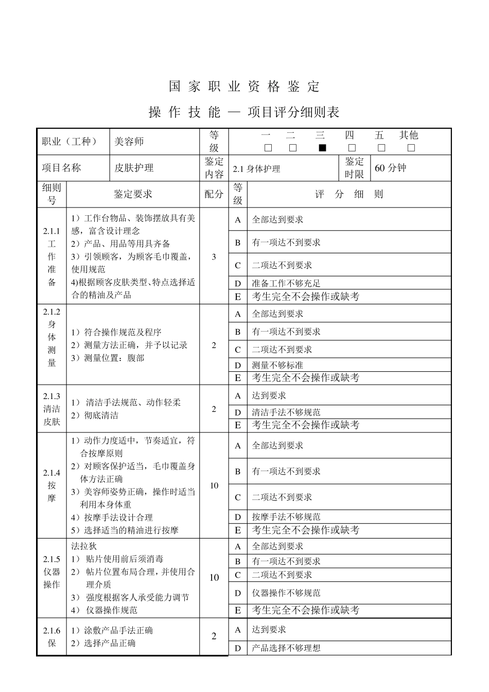 美容师(三级)操作技能项目评分细则_第2页