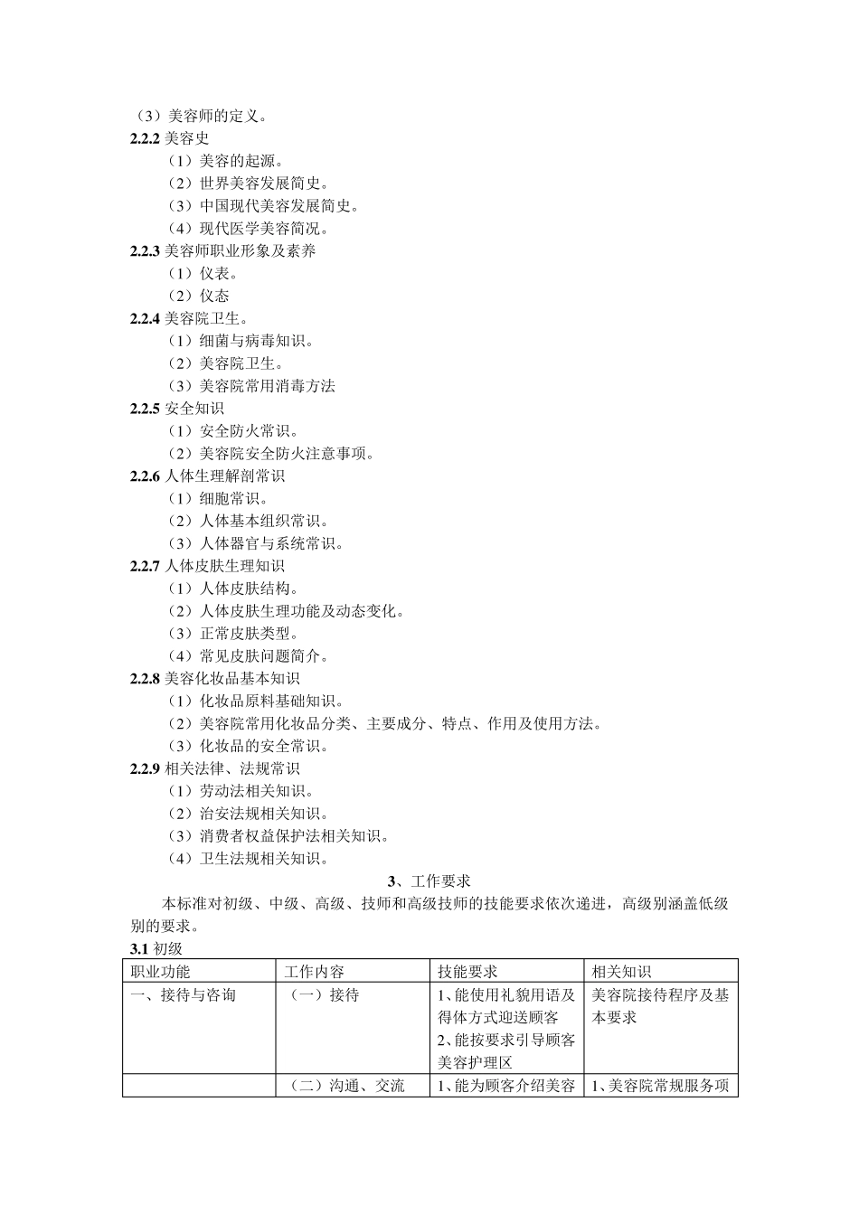 美容师国家职业标准_第3页