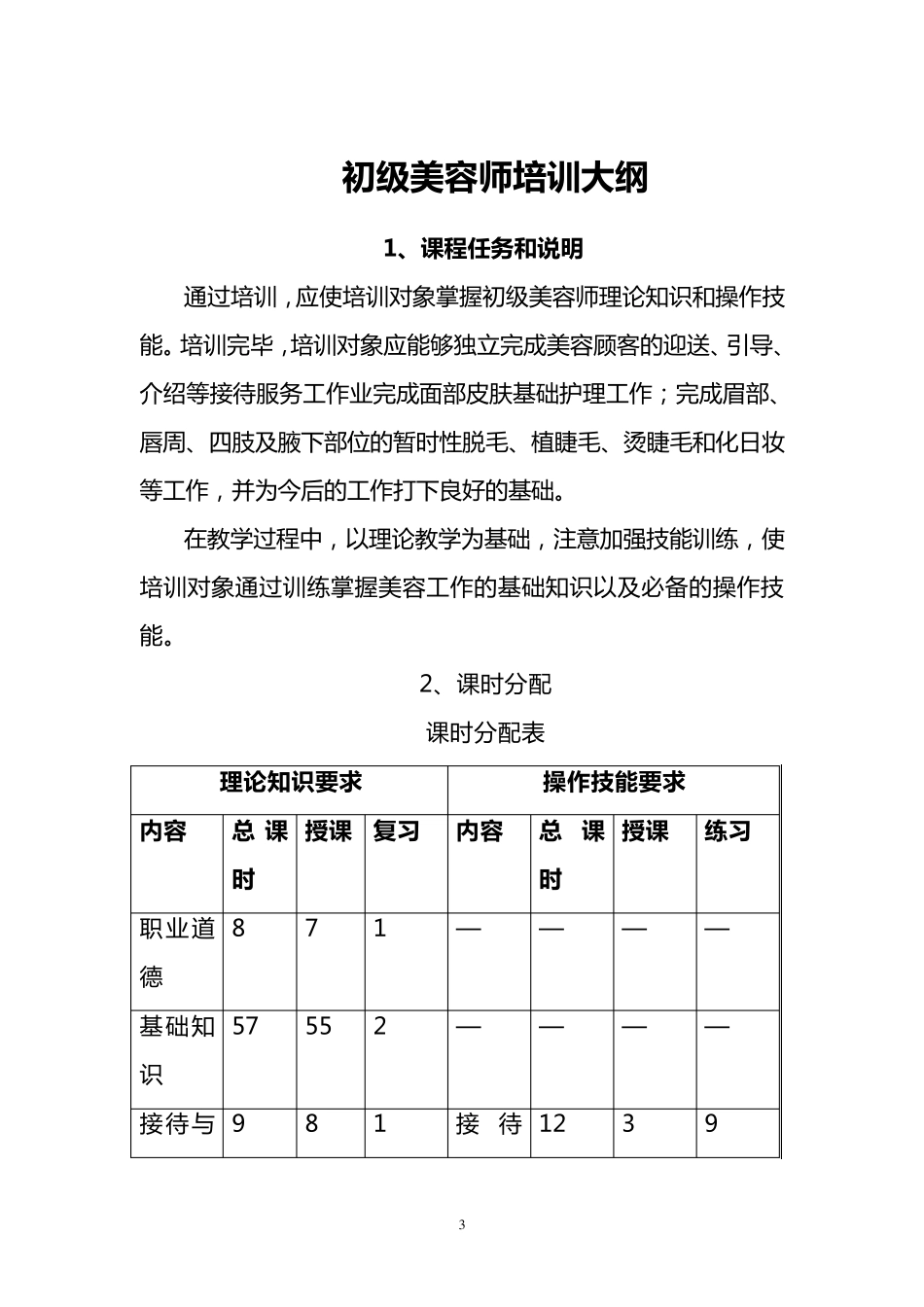 美容师培训大纲_第3页