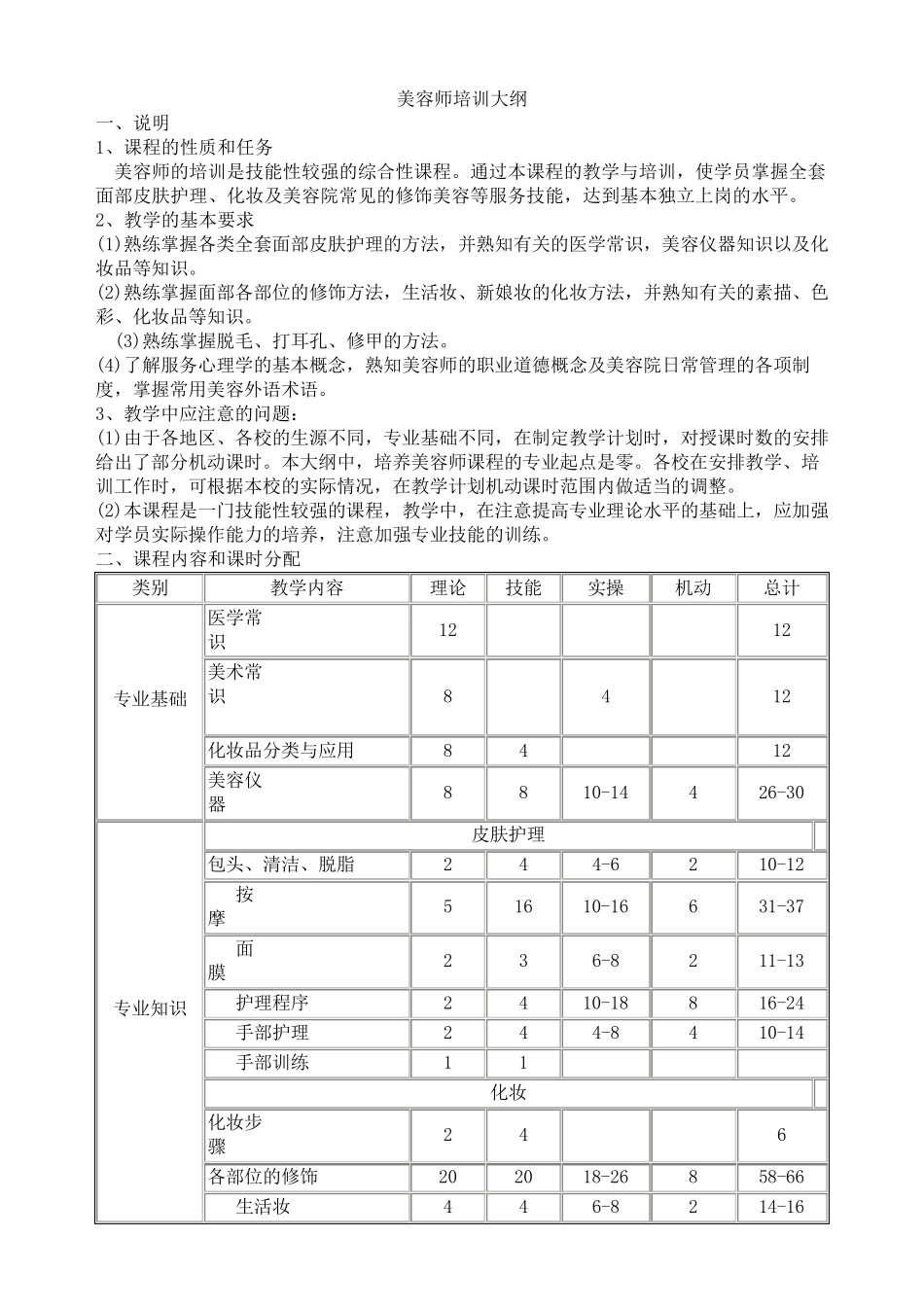 美容师培训计划_第3页